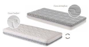 Colchão Oxsi 117x057 - Ecus