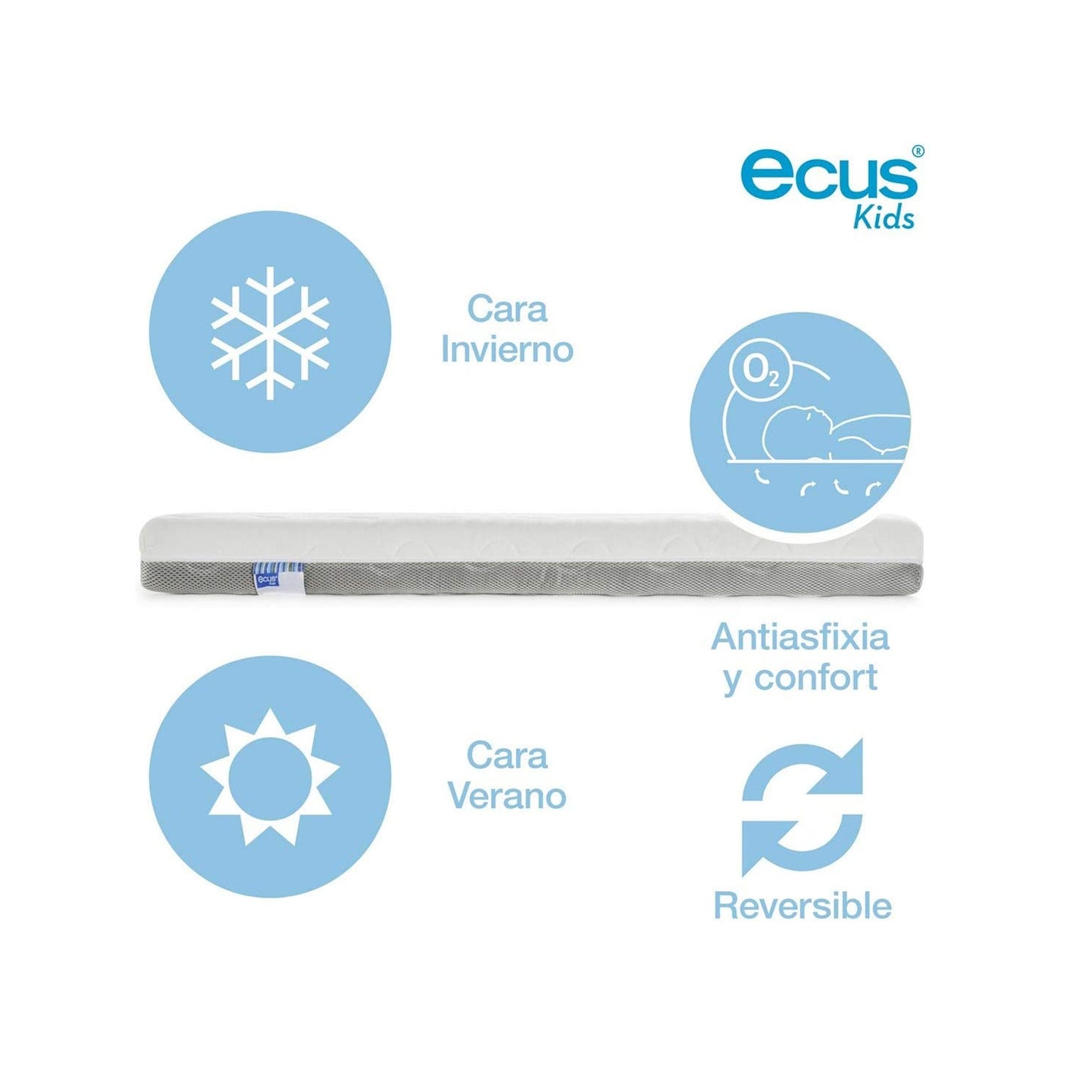Colchão Oxsi 120x60 - Ecus