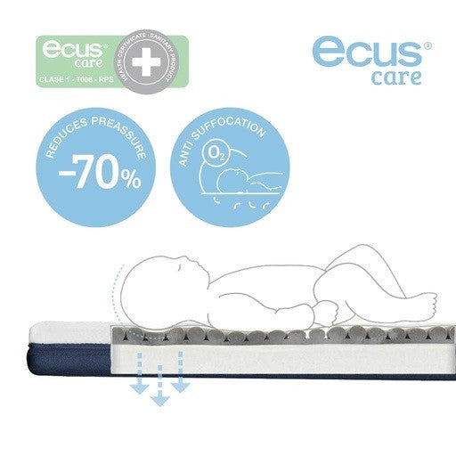 Colchão Care 120x60 - Ecus