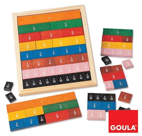 Iniciação de Fracções - Goula
