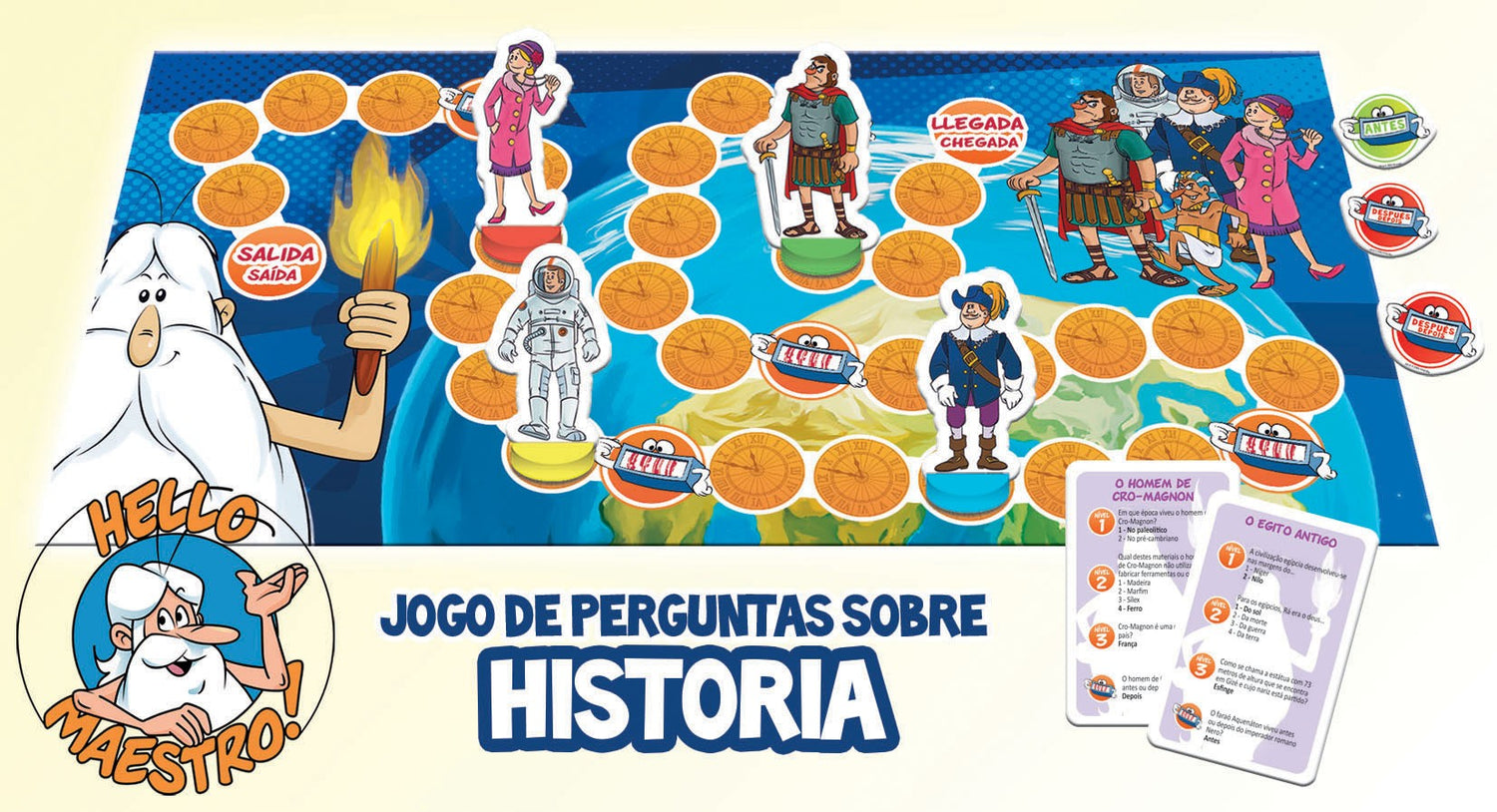 Jogo Era uma Vez.... O Homem - Educa